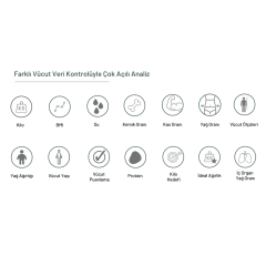 Yui KB11 Akıllı Yağ Ölçer Şarjlı Fonksiyonel Bluetooth Tartı Baskül(Yui Türkiye Garantili)